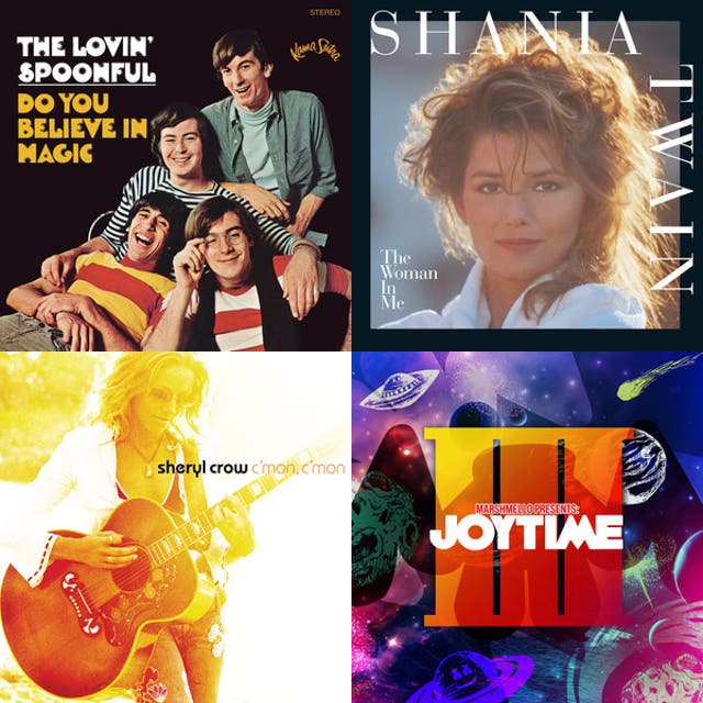 work jams - playlist by Ann Wagner | Spotify