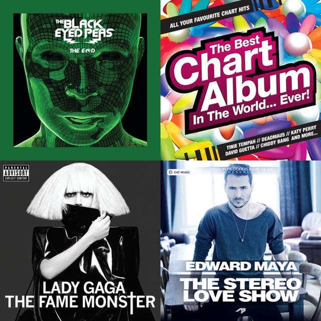 POP ANTIGUO (2009-2018) - playlist by lorenzomarcos | Spotify