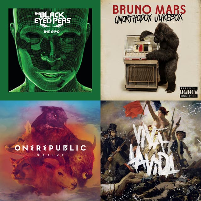 Happy Playlist By Narin Em Ream Spotify