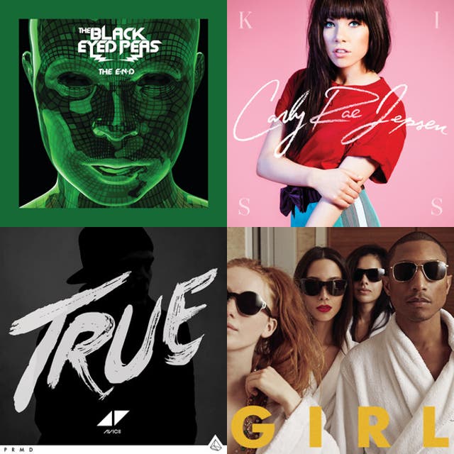Aléatoire playlist