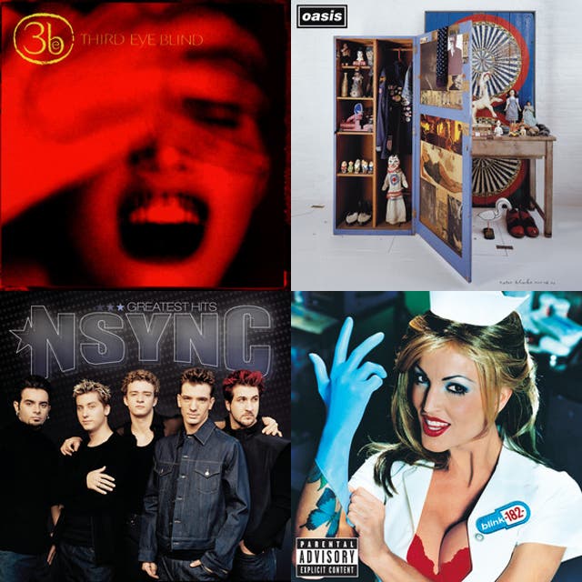 #5. 90’s Bangers Alternative Rock Playlist Spotify