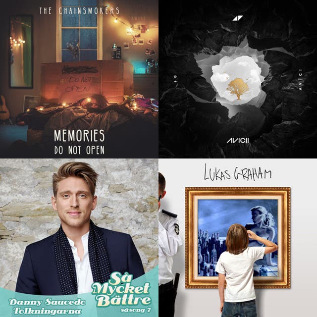 Adam Ylivainio Playlist By Adam Ylivainio Spotify