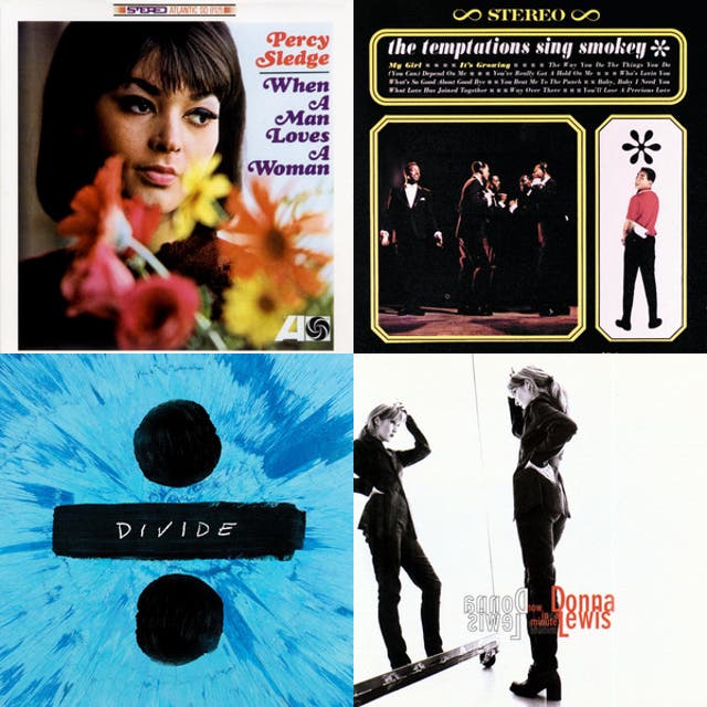 #5 - Trending Love Songs 2026 (From Top 100 Chart)