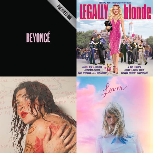EMPOWERING SONGS FOR WOMEN✨