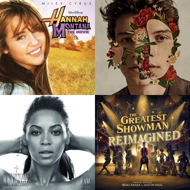 Dedication Songs - playlist by Suzanne Backus | Spotify