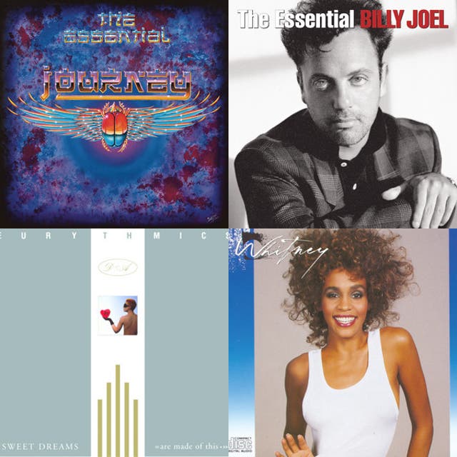 80s Music Quiz