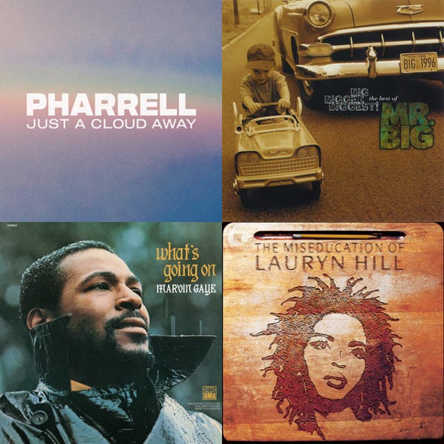 Recent - playlist by barry0924 | Spotify