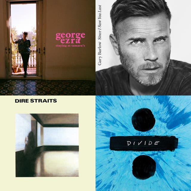 General mix pub - playlist by Tom | Spotify