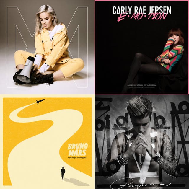 超がつくほど有名な洋楽 - playlist by 🤧 | Spotify