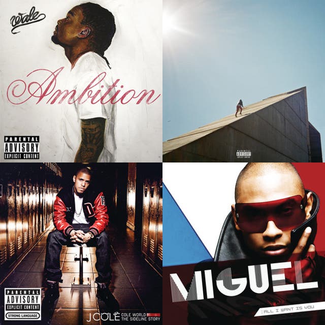 Favv💗 - playlist by Humble | Spotify