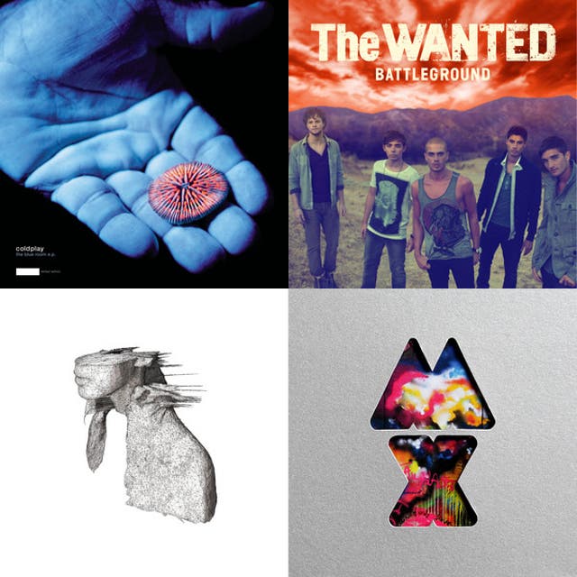 Biurifol things :) - playlist by thiagolavand9 | Spotify