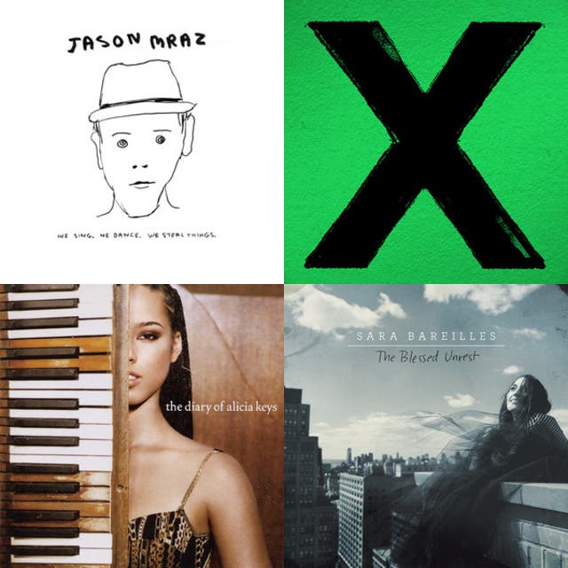 Lista restaurante