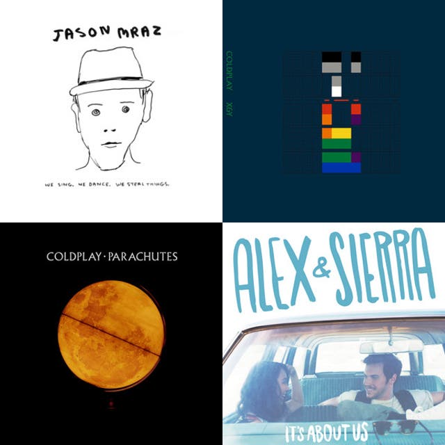 Mood: random - playlist by JPad | Spotify