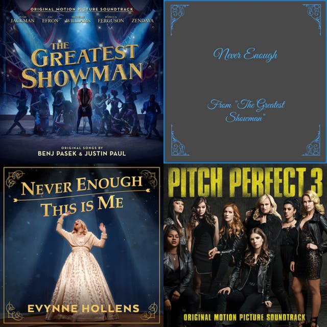 the last showman - playlist by anniek49 | Spotify