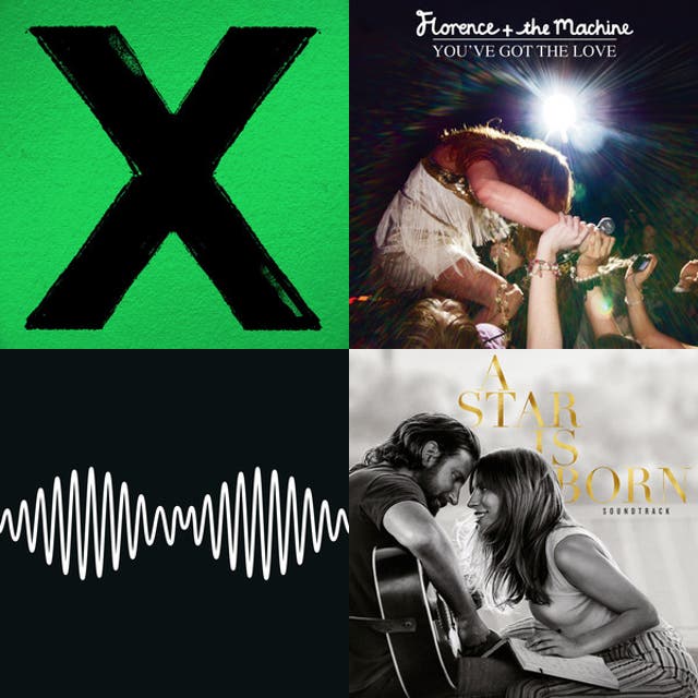 Love Songs / romantic Vibes / Spotify playlist cover art