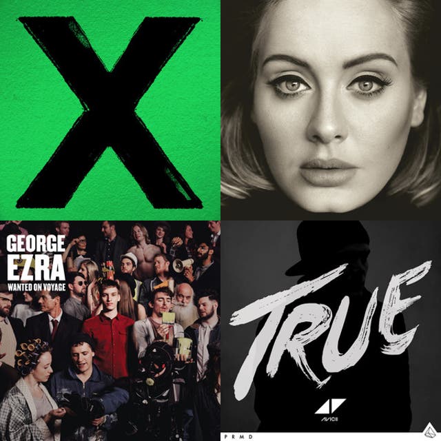 Best Songs for Learning English - playlist by Bhanu Pratap Gautam | Spotify
