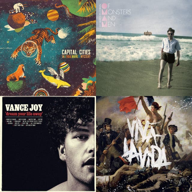 ёящг Playlist By Oscar ёящг Spotify