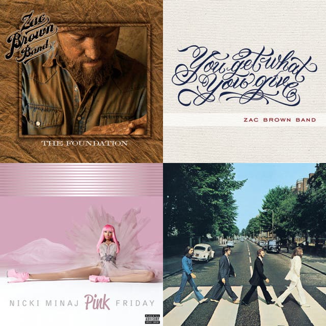 spring break 2022 - playlist by ashley | Spotify