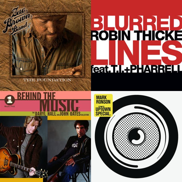 All Time Best Playlist By 1282711107 Spotify