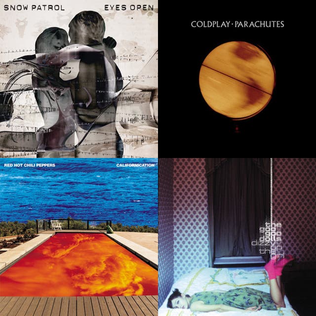Wonderwall - playlist by JJ Gomez | Spotify