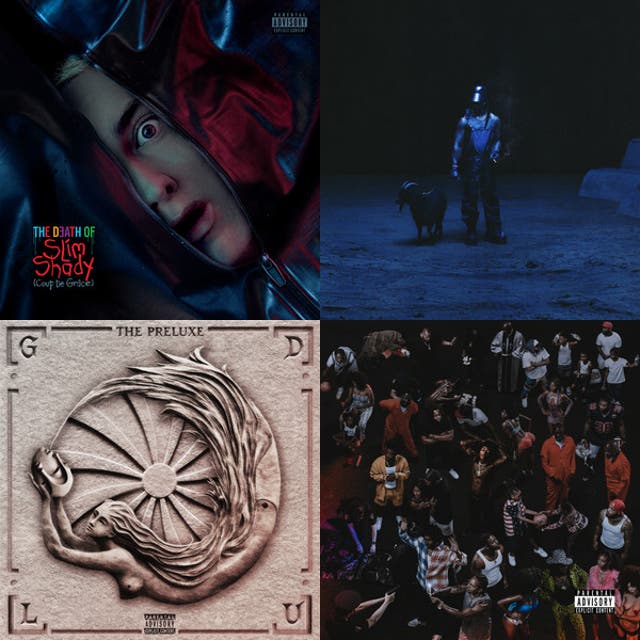 HipHop/Rap/Playlist
