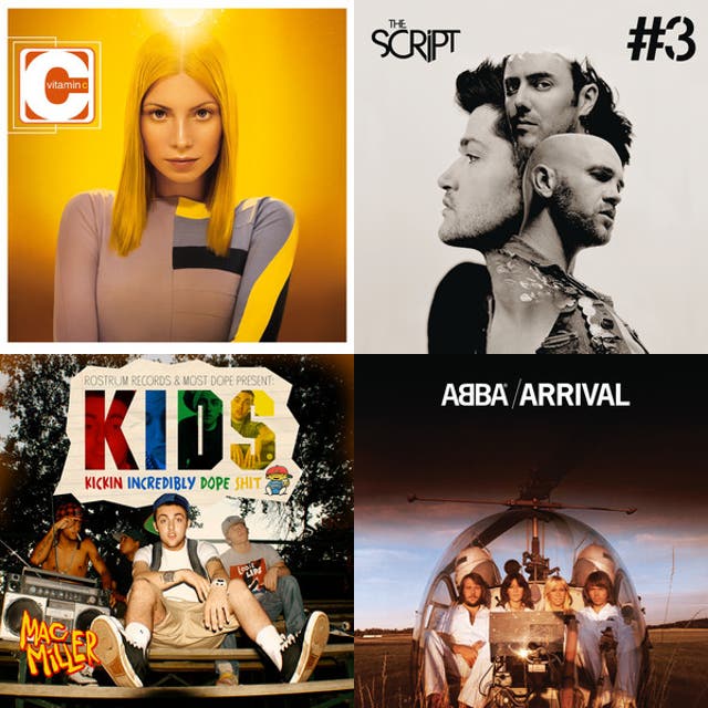 graduation 2022 - playlist by Sasha Mikael | Spotify