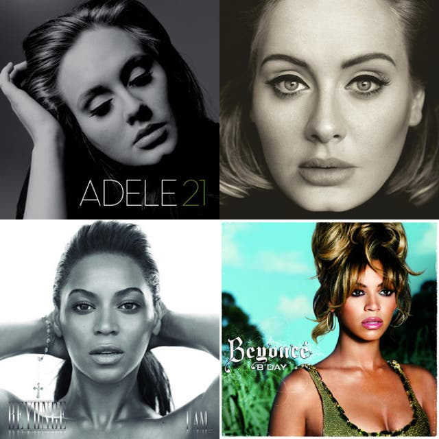 Halo – Beyoncé - playlist by Miyu | Spotify
