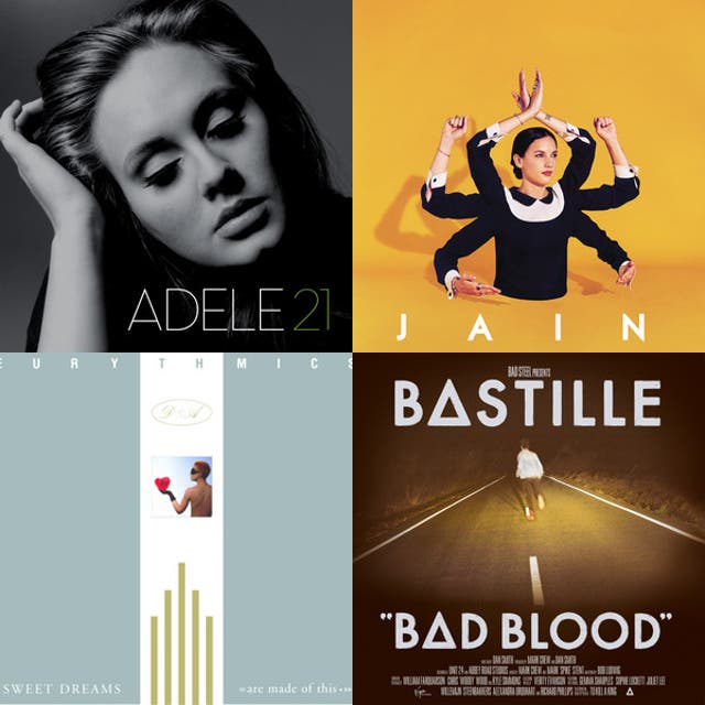 UNDP Gender - playlist by Kal Joffres | Spotify