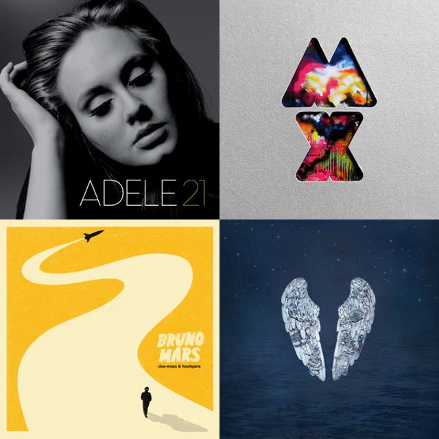 mf lisn to these😑 - playlist by Sohan🎹 | Spotify