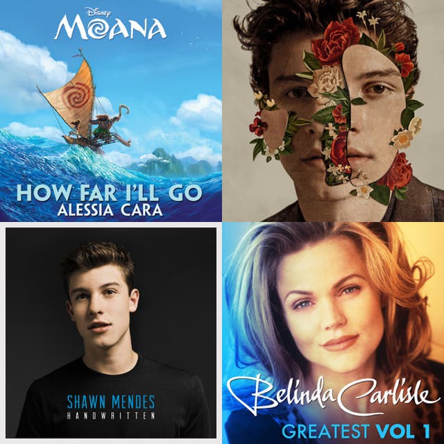 Girls Playlist By Kristie Pope Spotify