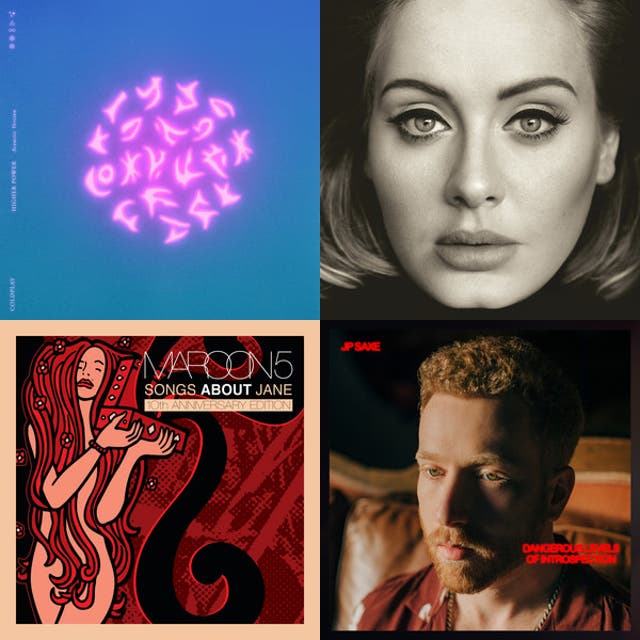JYC OPENING - playlist by JYC | Spotify