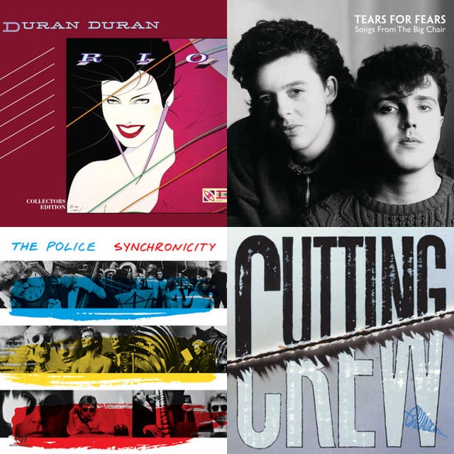 #5. Best 80s music ever 80s Music Playlist Spotify