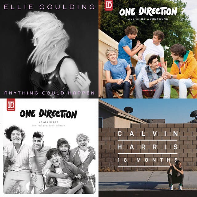 Top 40 Playlist By Elisabeth Whistler Spotify