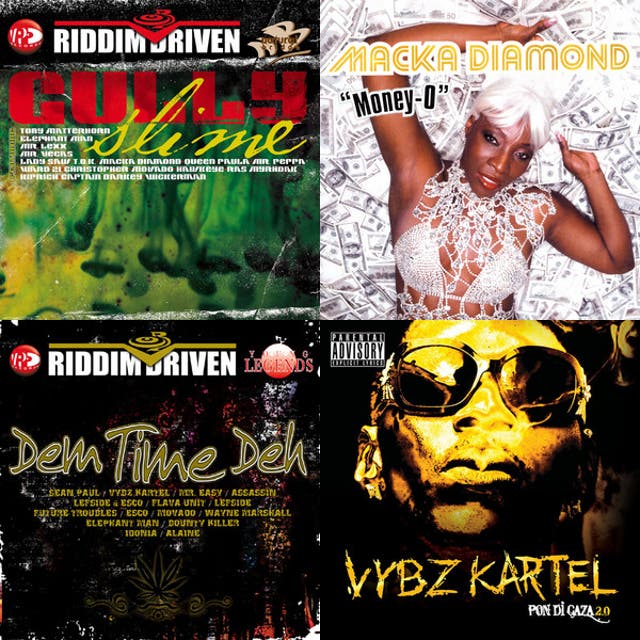 Ukku Bit - playlist by ricomr1400 | Spotify