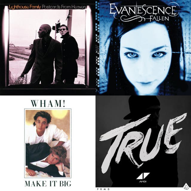Best of Anesthesia - playlist by Frauke Ramakers | Spotify
