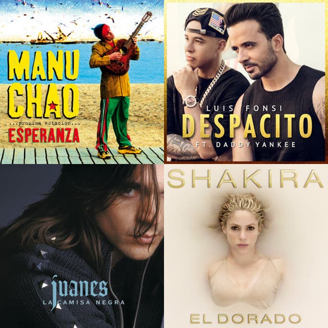 Latino - playlist by rubendias66 | Spotify
