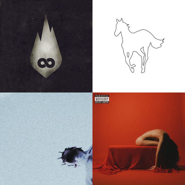 ☠ - playlist by Denisss | Spotify