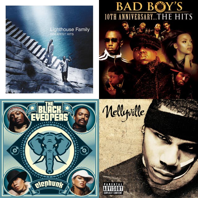I´ll be missing you - playlist by Didi TO | Spotify