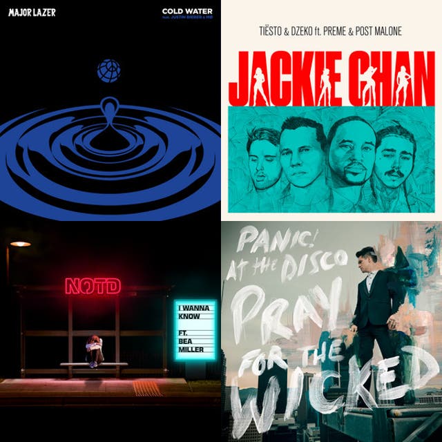 KIIS 106.5 - playlist by Bo Uslay | Spotify