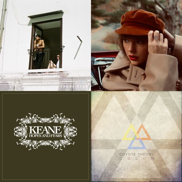 Him Playlist By Zian Spotify