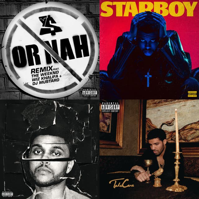 The Weeknd Best Songs Playlist By Rafaely Marcelino Spotify