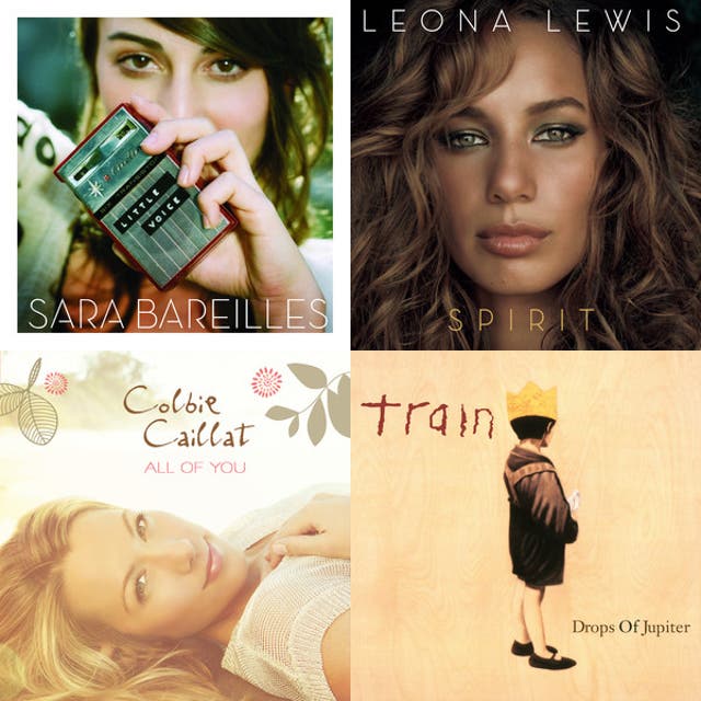 Im Not Gonna Write You A Love Song - playlist by Sk8ter567 | Spotify