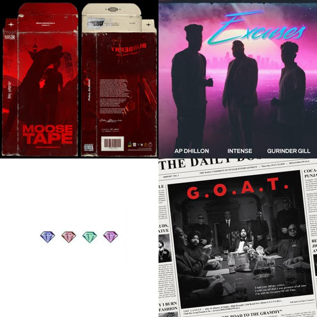 Punjabi & Rap Hits - playlist by Tejaaaa | Spotify