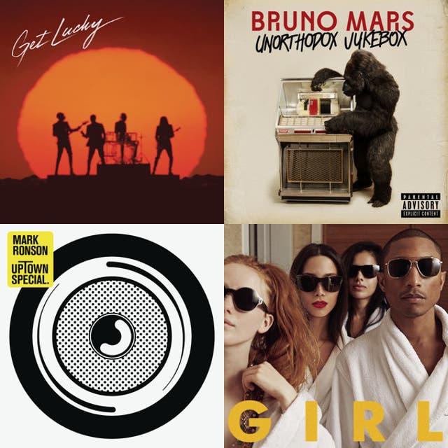 up tempo hits - playlist by Karla V | Spotify