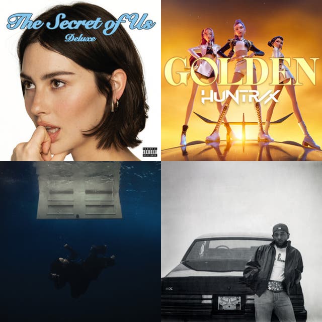 #2 - MIX Trending Songs 2026 - (From Top 100 Chart)