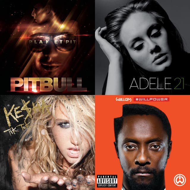remind me of everything tonight - playlist by gg | Spotify