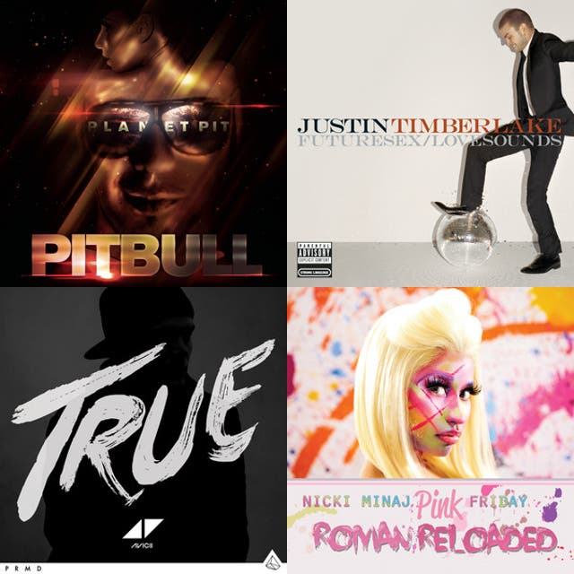 Party mix - playlist by Riley Clements | Spotify