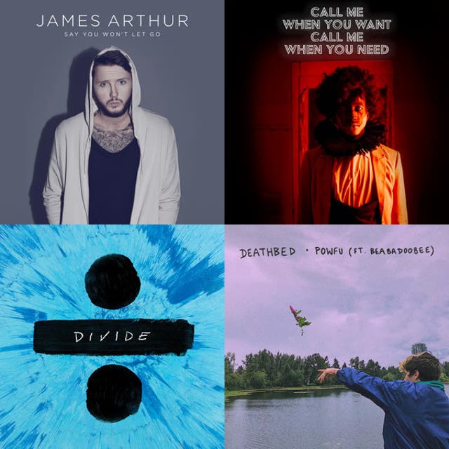 coding playlist - playlist by Arnavankush | Spotify