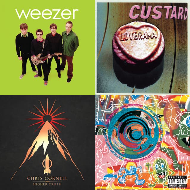 ICT30120 - playlist by Shanna Roper | Spotify