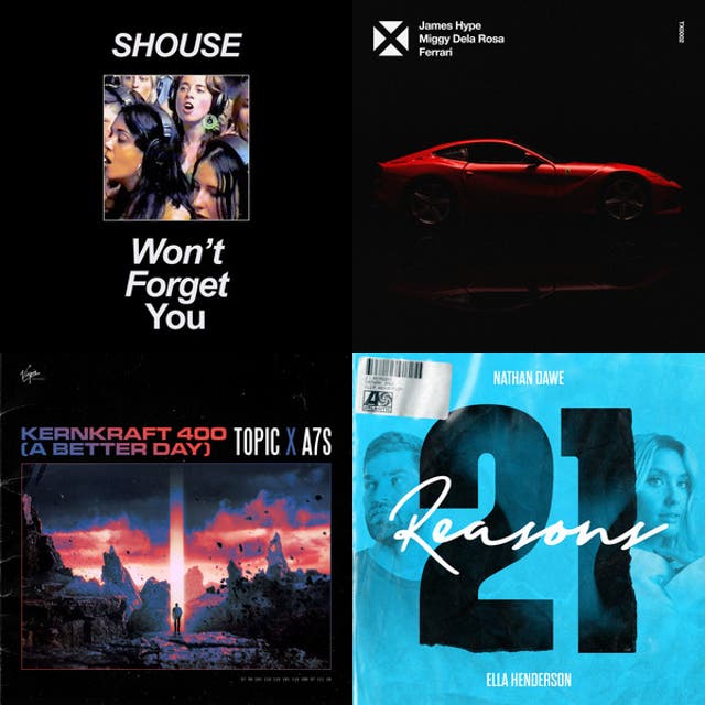 Training Playlist By рќ рќљћрќљ рќљљ Spotify